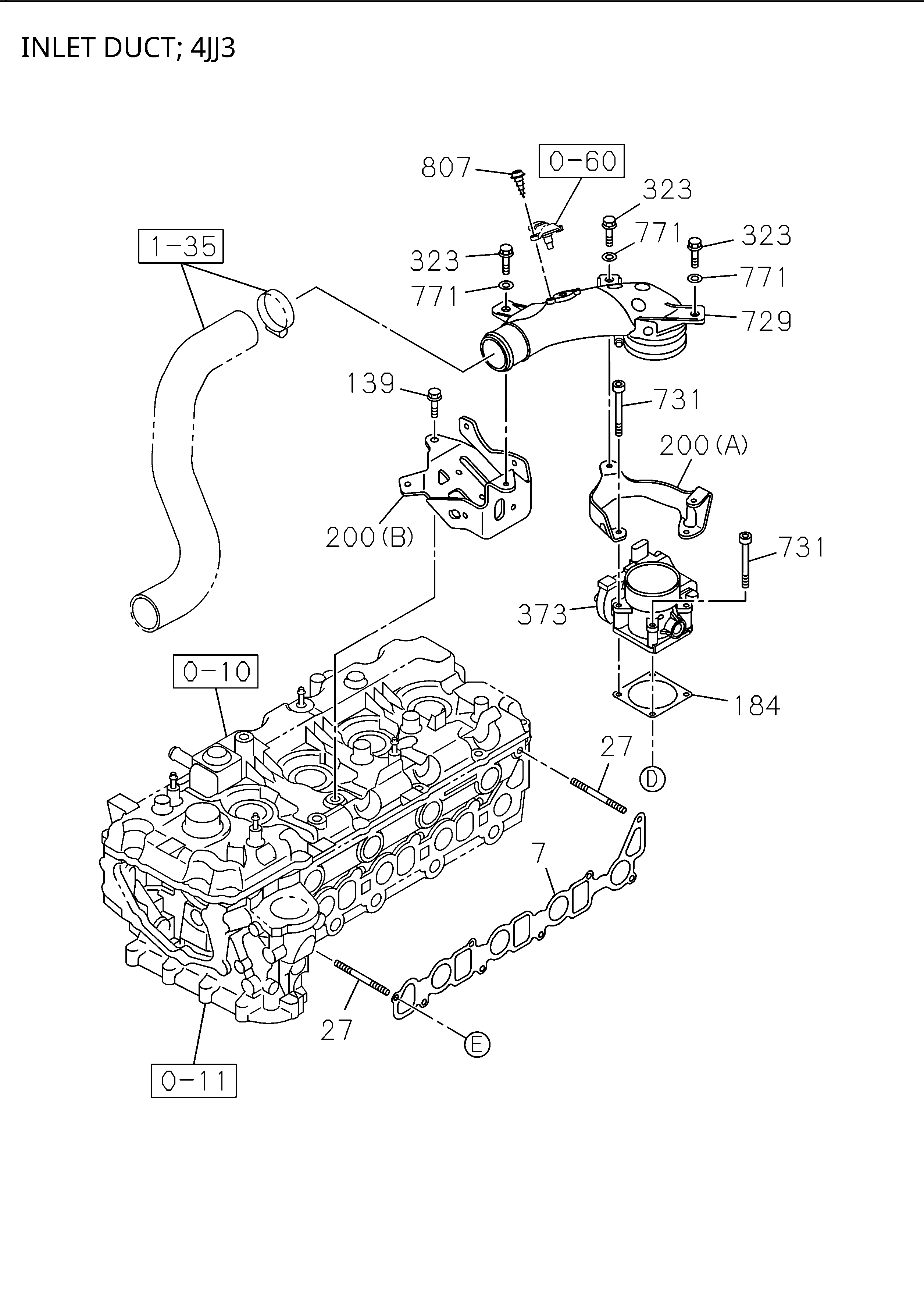 Partial Engine